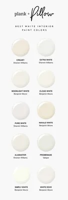 The Best Interior White Paint Colors - Plank and Pillow