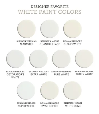 The 10 Best White Paint Colors (as chosen by designers) - Jenna Sue Design