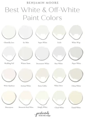 Best Benjamin Moore White Paints for Every Home - Postcards from the Ridge