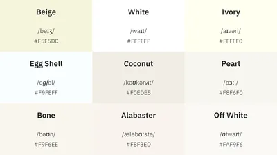 Bathroom Paint Colors - The Home Depot