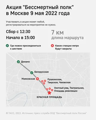 На День Победы будут закрыты семь станций метро в центре Москвы - РИА  Новости, 07.05.2022