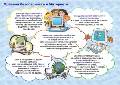 Информационная безопасность в Интернете | Проекты