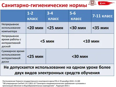 безопасность в сети интернет