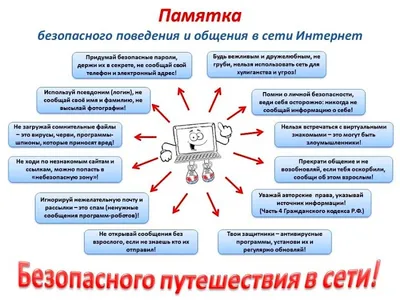 Картинки \"Мы за безопасный интернет\" (86 фото)