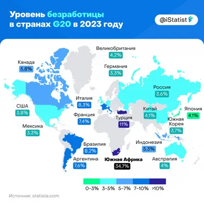 Безработица в Узбекистане вернулась к допандемийному уровню – Новости  Узбекистана – Газета.uz