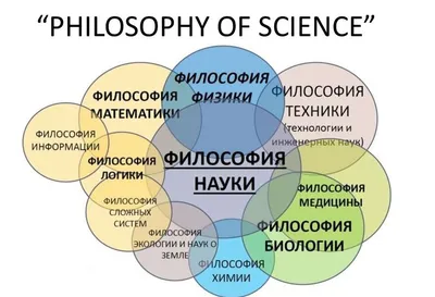 Купить сборник Биология. Подготовка к ОГЭ-2024. 9-й класс. 20 тренировочных  вариантов по демоверсии 2024 года в Ростове-на-Дону - Издательство Легион