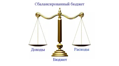 Опубликован бюджет Беларуси на 2024 год. | Owner — Сообщество бизнеса |  Клуб бизнеса | Нетворкинги | Платформа для бизнеса | Бизнес-завтраки |  Бизнес-форумы