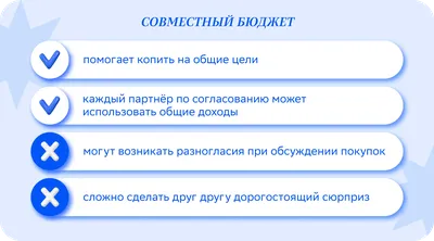 Как составить личный бюджет? Идеи и примеры от Financer