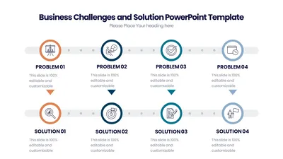 Business Challenges and Solution PowerPoint Template - PPTUniverse