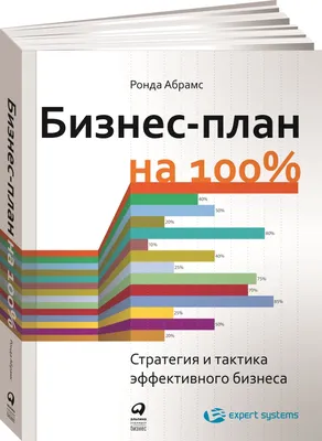 Разработка бизнес-плана — Всё об инвестициях в АПК