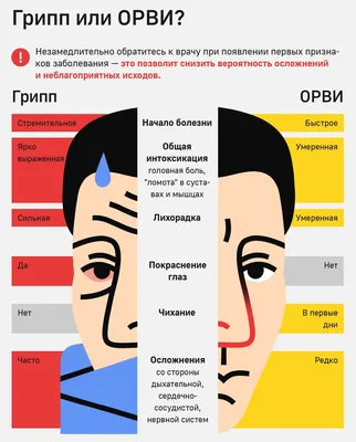 Болею гриппом картинки фотографии