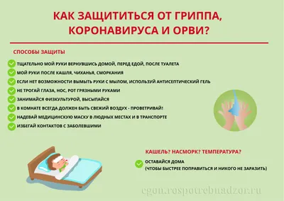 ГРИПП: симптомы и профилактика | www.adm-tavda.ru