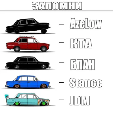 Lada Priora [БПАН] - ВАЗ - TDU - Каталог файлов - HF Garage - Творческое  моддинг объединение