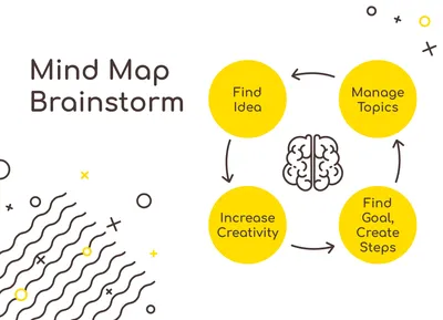 Brain brainstorm / brainstorming with lightning bolt and rain line art  vector icon for apps and websites Stock Vector | Adobe Stock