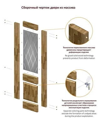 Двери брашированные из массива сосны купить в Бресте по договорной цене от  компании \"Lestnica-lad.by\"