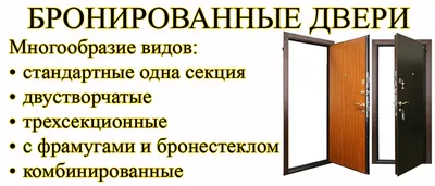 Банковские бронированные двери от ИРА - Банкпроект