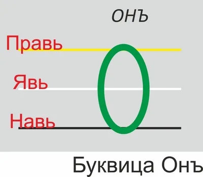 Буквица \"А\": растительный декор, …» — создано в Шедевруме