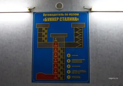 Бункер Сталина в Самаре - описание и история создания | Фото бункера  Сталина Самара