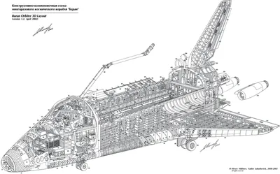 Model, \"Buran-Energia\" Model | National Air and Space Museum