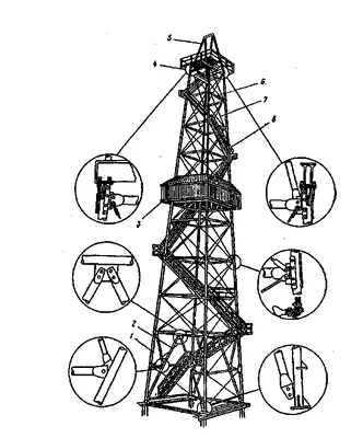 Буровая вышка картинки фотографии