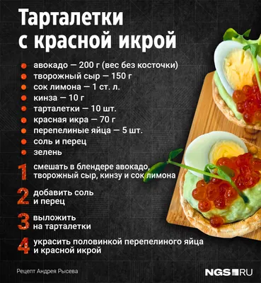 Бутерброды с красной икрой Кеты — вкусное и очень простое украшение любого  праздничного стола - Рецепты - CaviarHouse.lv SIA