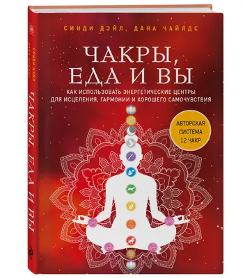 Памятка «7 ЧАКР» — Ananda Incense