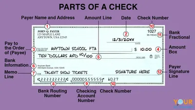 How To Write a Check: A Step-by-Step Guide