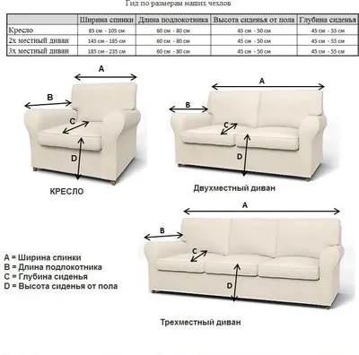 Купить Чехол на трёхместный диван