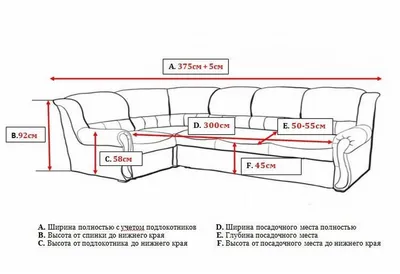 Как сшить оригинальный чехол на диван своими руками. Обсуждение на  LiveInternet - Российский Сервис Онлайн-Дневников