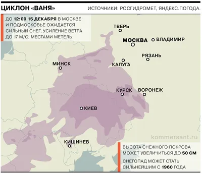 Данные нужны, как воздух: как мониторинг воздуха помогает активистам  побеждать - Bellona.ru