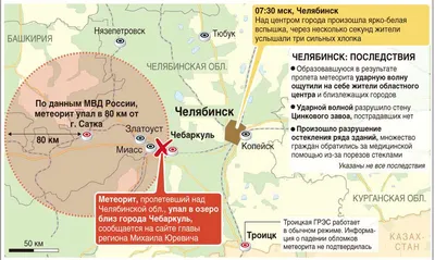 Старший аналитик NASA Николай Горькавый ответил на вопросы «Газеты.Ru» о  челябинском болиде - Газета.Ru