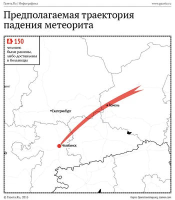 Упал — остался: Челябинский метеорит поможет создать внеземные материалы |  Статьи | Известия