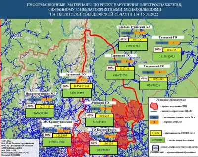 Гражданская оборона и защита от чрезвычайных ситуаций в системе «ОЛИМПОКС»  | Каталог курсов