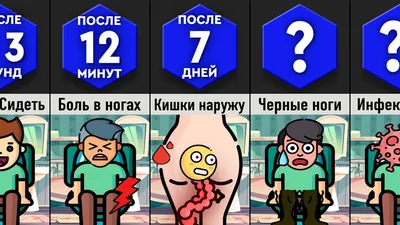 Вредно ли долго сидеть на унитазе? - KP.RU