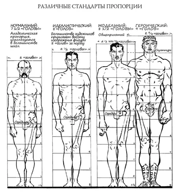 Литогрáфия» — происхождение и значение слова