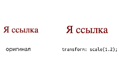 Как создать видеогалерею на HTML,CSS | статьи QForm