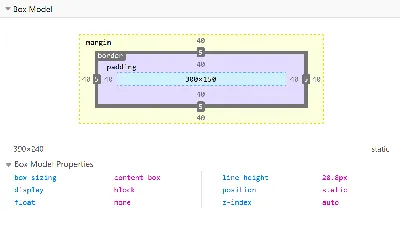 Как использовать CSS для сайта и магазина