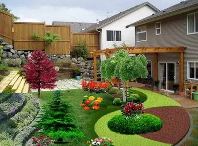 Ландшафтный дизайн двора частного дома, перед домом 🏠 | СтройДизайн