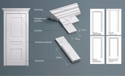 Наличники на двери: что это такое и как установить на межкомнатные двери