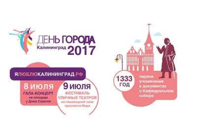 Праздновать День города или ехать на море: метеорологи рассказали о погоде  в Калининграде на выходных | Калининградская область | ФедералПресс