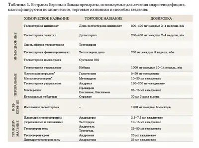 РВВДКДКУ - День Службы ЗГТ ВС РФ Служба защиты... | Facebook