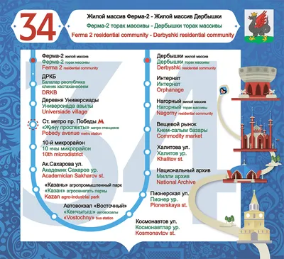 В казанском поселке Дербышки зажегся Вечный огонь - Новости - Официальный  портал Казани