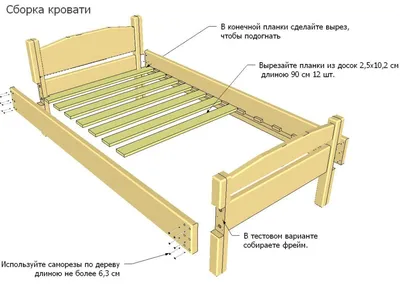 Самодельная односпальная кровать (чертежи, для матраса 90х190 см) |  ВКонтакте | Деревянные каркасы кроватей, Самодельные кровати, Деревянные  основания кровати