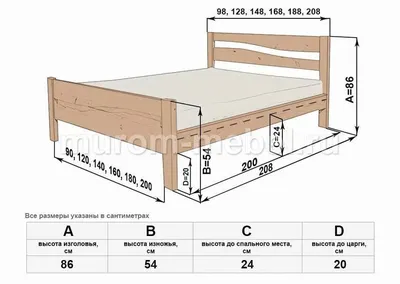 Чертежи кроватей из дерева своими руками | Самодельные кровати, Деревянные  кровати, Мебель из сосны