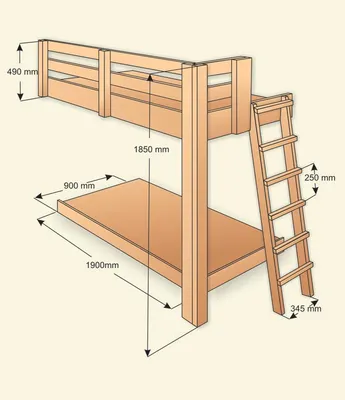 Детская двухъярусная кровать своими руками: чертежи, схемы, фото |  Строительный портал RMNT.RU | Дзен