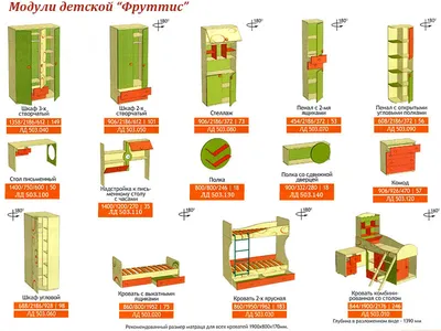 Модульная детская мебель Фруттис в Сергиевом Посаде