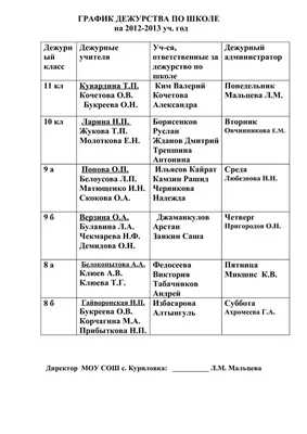 Значок Дежурный по школе - купить в интернет-магазине Вуаль по цене 55 руб.