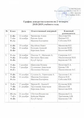 Комплект плакатов \"Дежурство в школе\" 4 шт А4 - Стиль-канцтовары