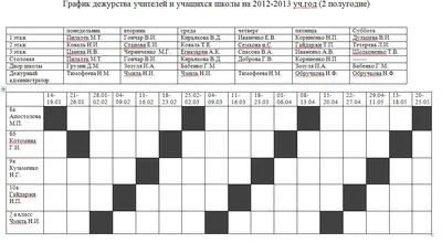 Дежурство в школе | Портал образования Сладковского муниципального района