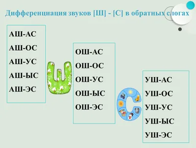 Автоматизация и дифференциация звуков. Картотека сюжетных картинок. -  YouTube